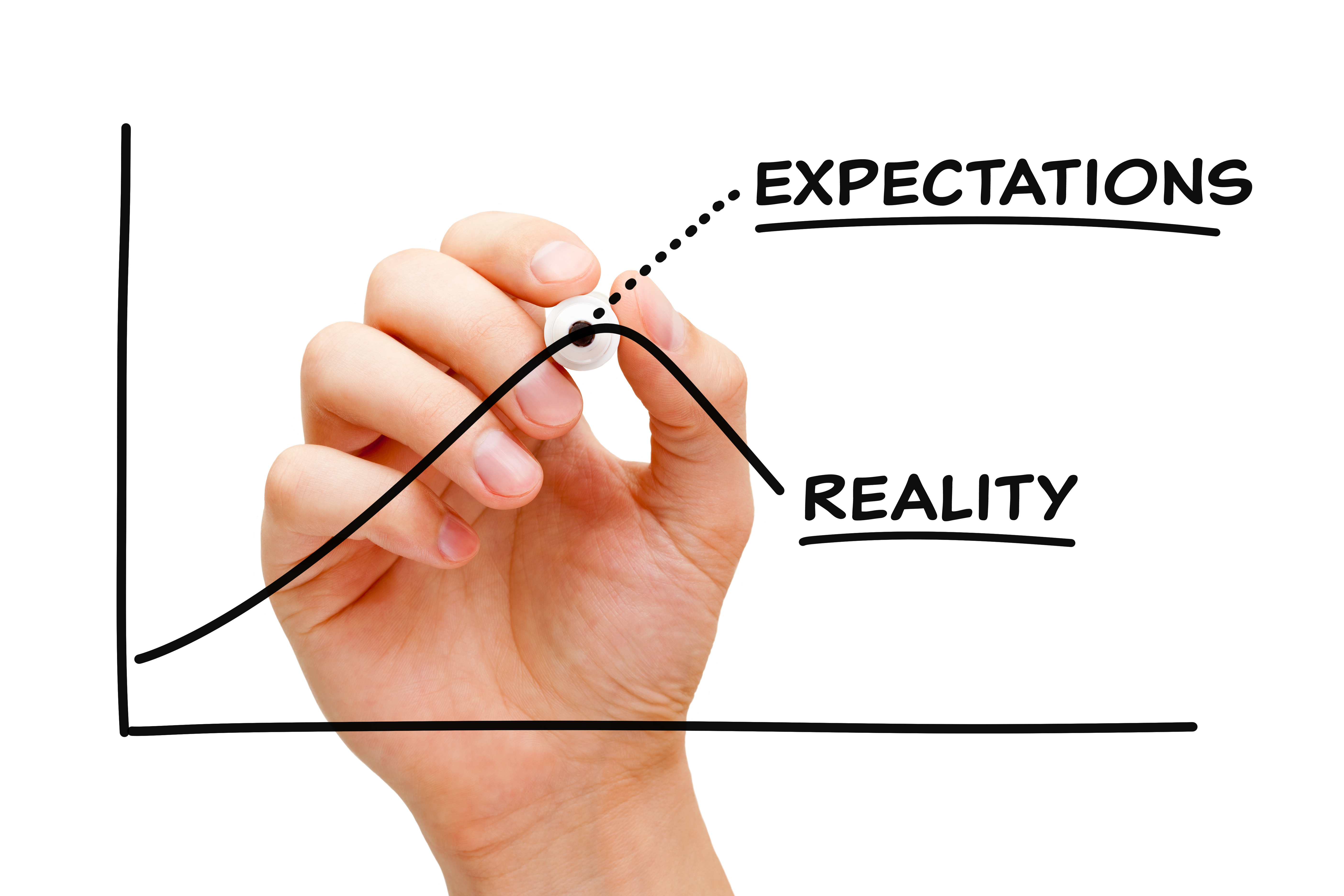 Are Hiring Expectations Unrealistic?